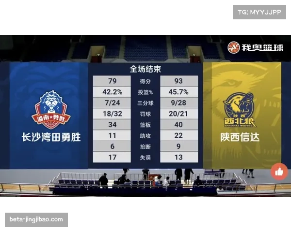 山西队强调攻防转换体系 场均助攻与三分命中率联赛前列